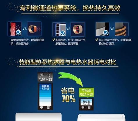 解决以史密斯热水器报故障代码F3的方法（修复F3故障代码）