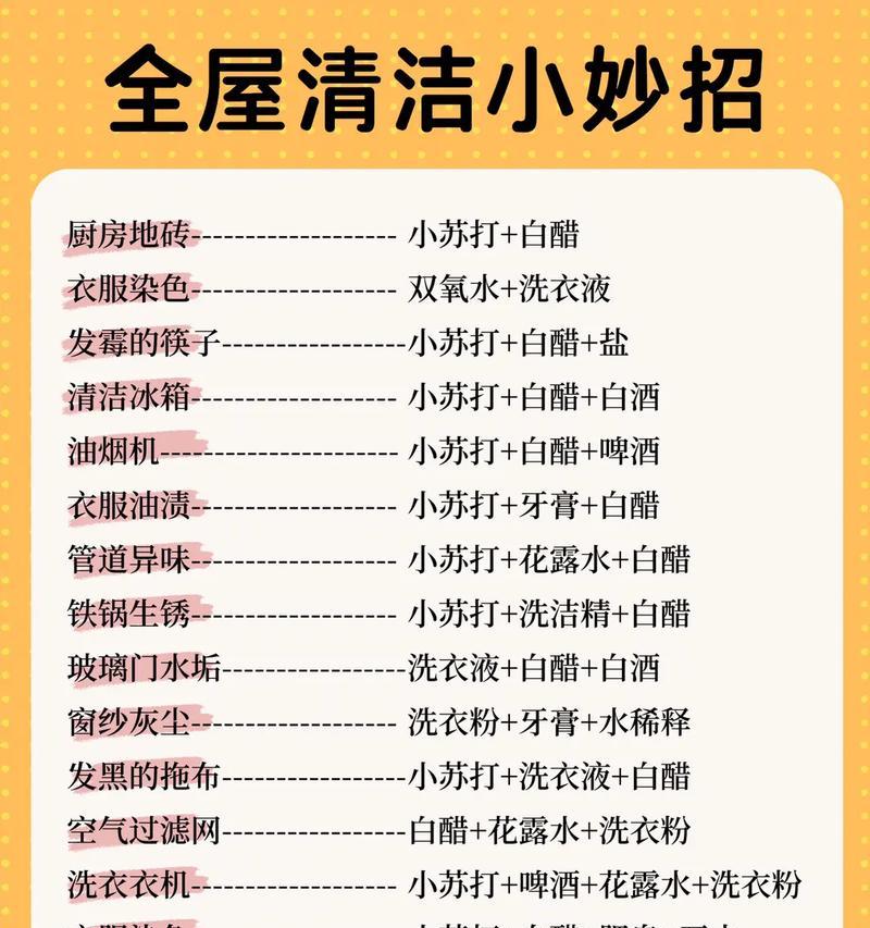 妙招姐冰箱清洗方法（告别细菌滋生）