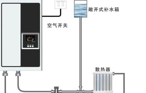 壁挂炉调试方法（学会正确使用壁挂炉调试方法）