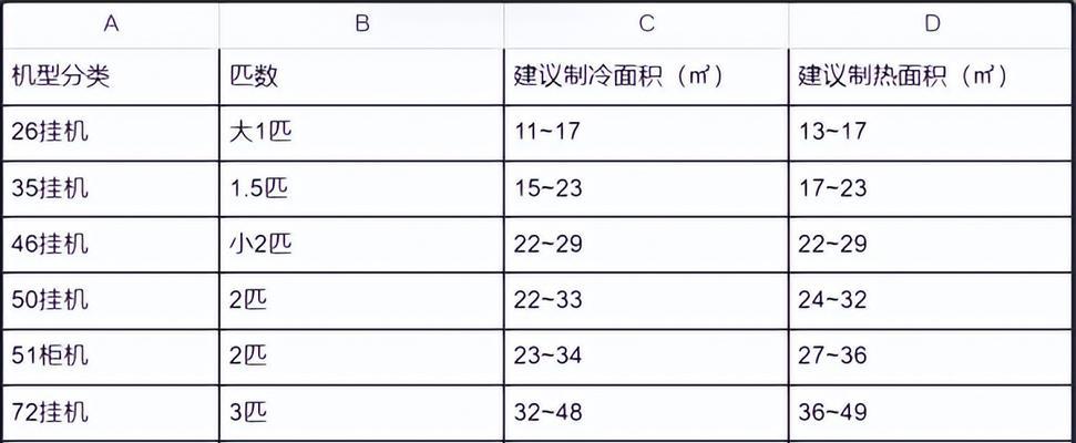 电脑打开zip文件的完全指南（详细教你如何轻松解压和查看zip文件）