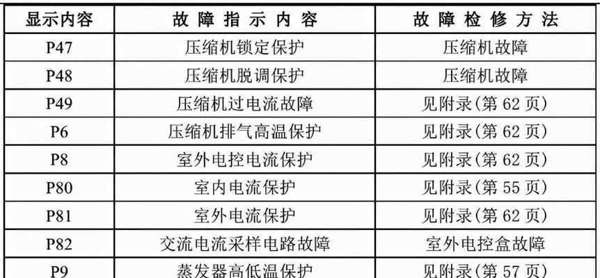 最新DNF圣骑士加点攻略（打造强力圣骑士）