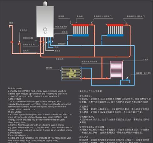 解决半球壁挂炉E9故障的有效方法（半球壁挂炉E9故障原因及解决方案详解）