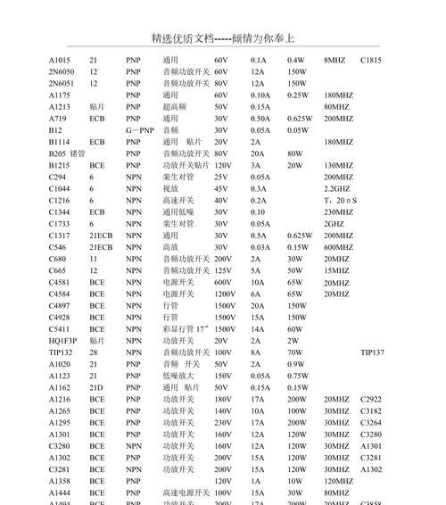 充电器三极管参数选择标准是什么？