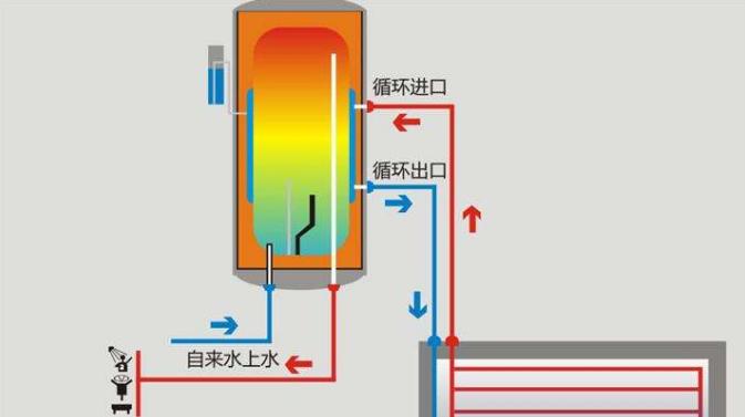 挂式饮水热水器安装步骤是什么？安装需要注意哪些事项？