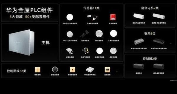 华为智能家居无网关设置方法是什么？如何操作？