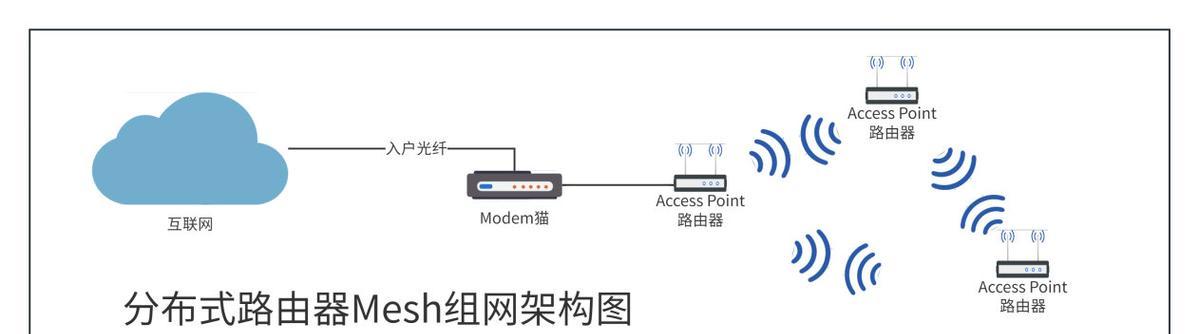 无线路由器连接网关的步骤是什么？连接中可能遇到的问题有哪些？
