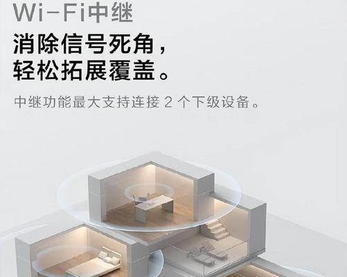 米家mesh的网关接哪里？安装位置如何确定？