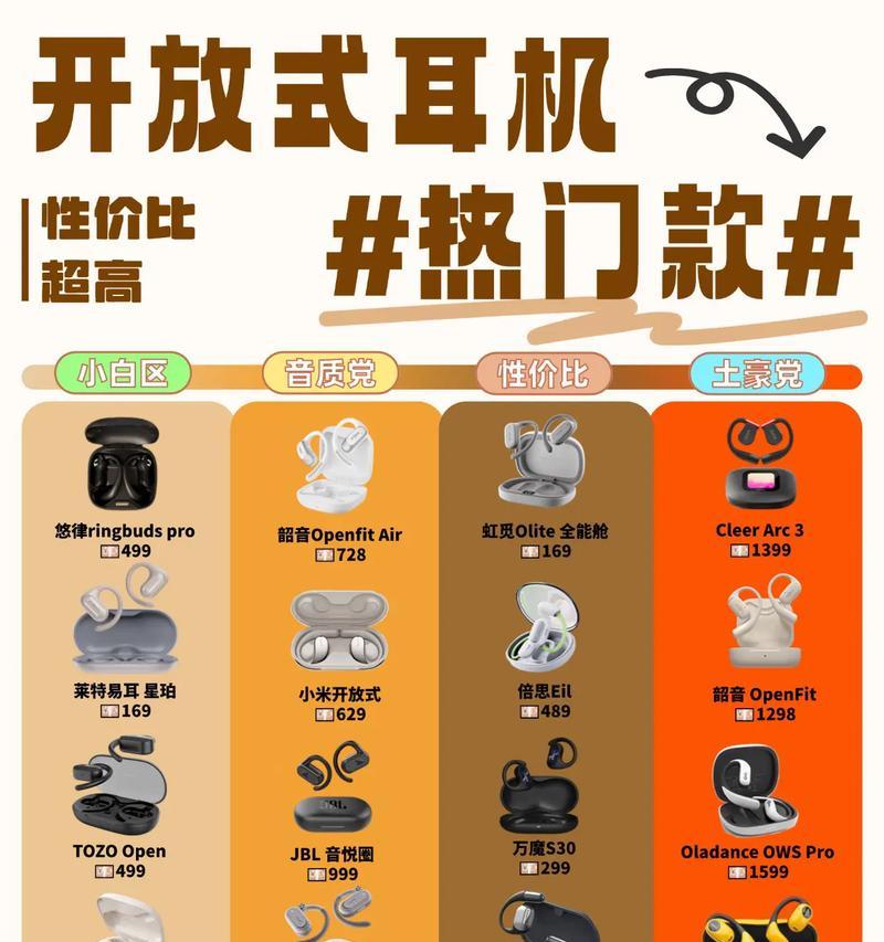 可以听抖音的蓝牙耳机品牌有哪些？如何选择？