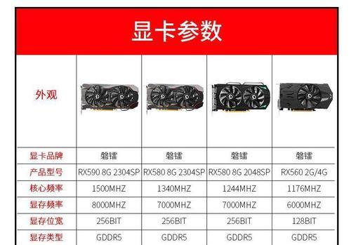 无矿显卡电脑的含义是什么？