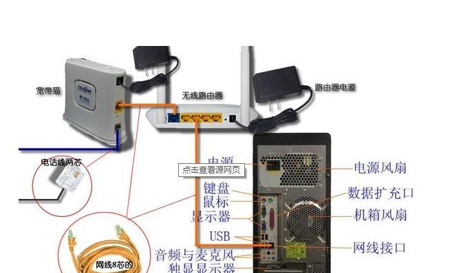 网关未激活会怎样影响信号？如何解决？