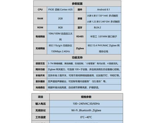 智能中控屏中枢网关设置步骤是什么？设置后有哪些功能？