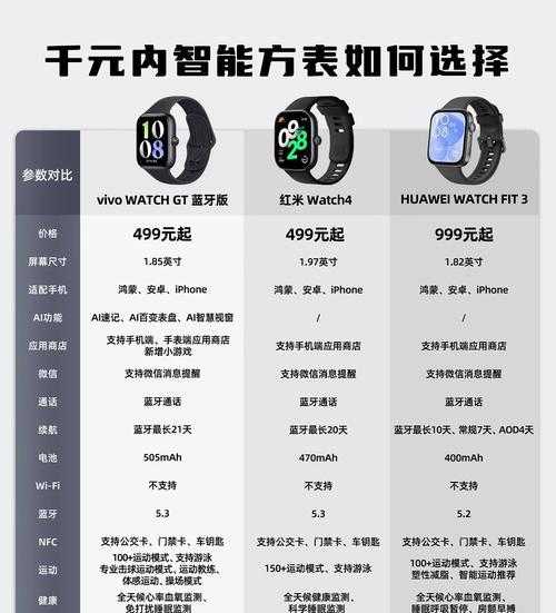 智能手表内置游戏的玩法是什么？