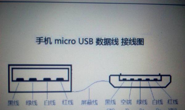 钓鱼太郎游戏机玩法指南是什么？