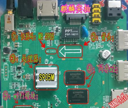 机顶盒CPU更换的视频教程？更换后性能提升明显吗？