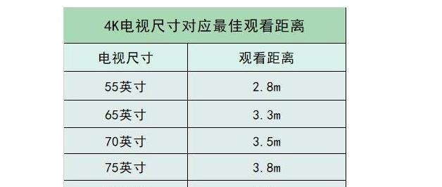 客厅电视机隐藏线路怎么接？接线步骤是什么？