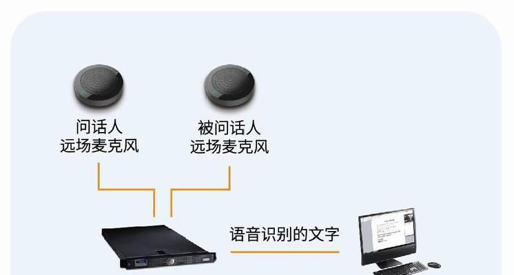 智慧语音低音炮的使用方法是什么？它有哪些独特功能？