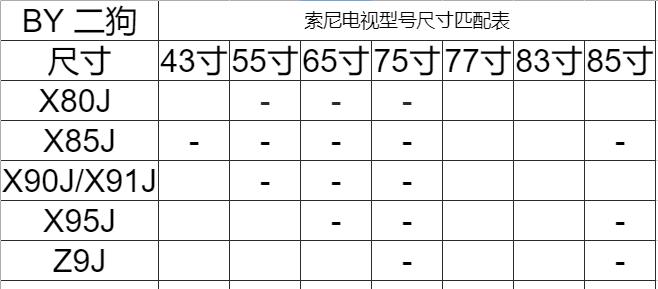 索尼电视如何连接相机？操作步骤是怎样的？