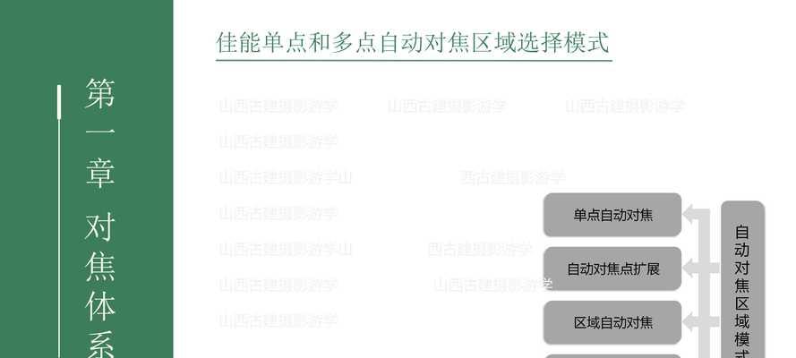 佳能直播对焦模糊问题如何解决？有哪些有效的解决方法？