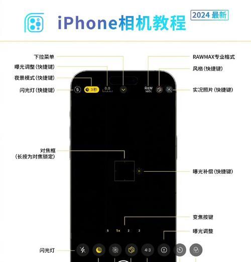 佳能相机线性变焦功能如何设置？