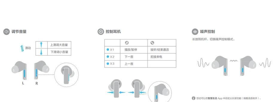 荣耀耳机x8怎么解除配对？如何重新配对耳机？