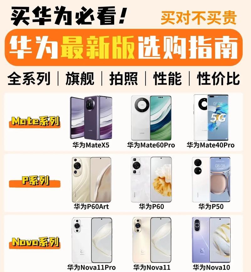 华为手机定位锁定方法是什么？如何确保定位准确？