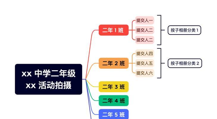 户外电源邮寄流程是什么？