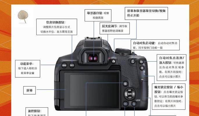 佳能相机连拍声音关闭后如何操作？