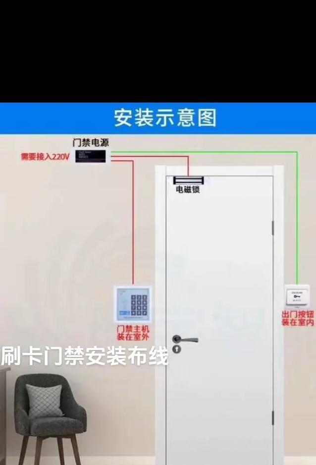 门禁系统怎么设置才能既安全又省心？