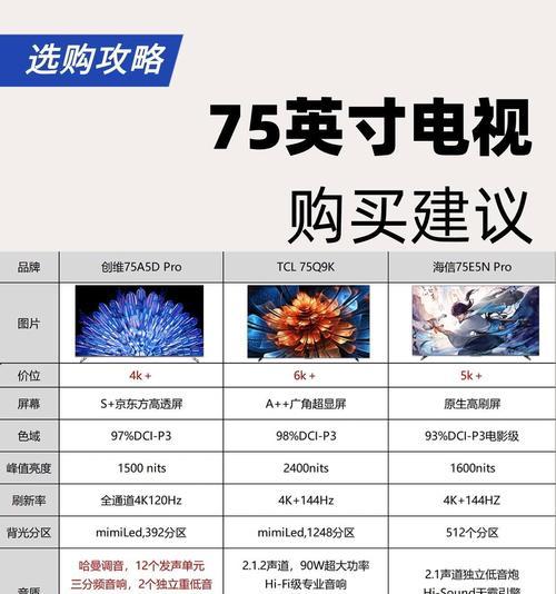 电视机读什么格式u盘好？哪种格式兼容性更强？