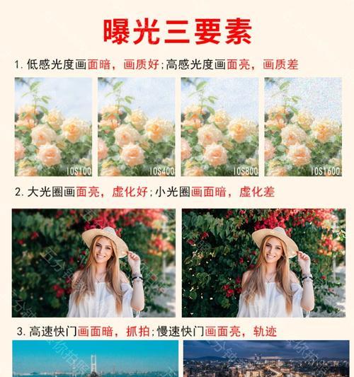 佳能相机取消拍照声音方法是什么？如何操作？