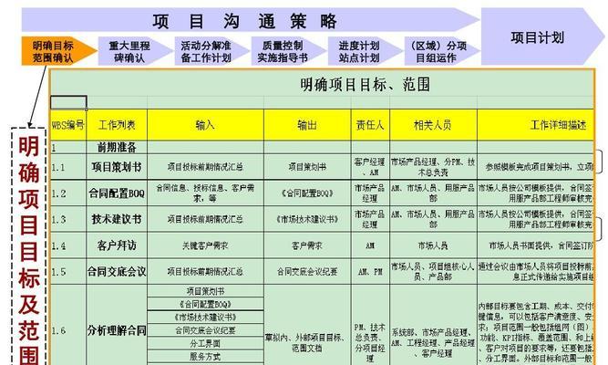 荣耀手机如何快速生成PPT？一键操作步骤是什么？