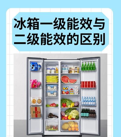 冰箱与冰柜（从能源消耗）