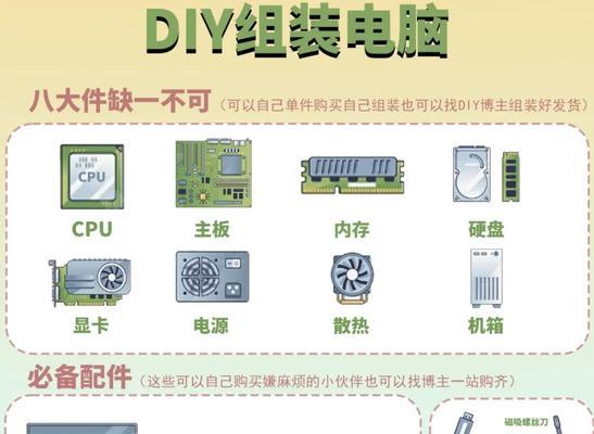 台式电脑的组装步骤是什么？