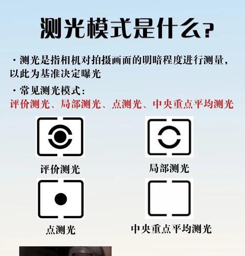 用相机判断屏幕质量的方法是什么？准确吗？