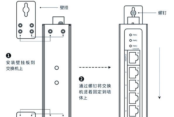 交换机外罩的正确使用方法是什么？