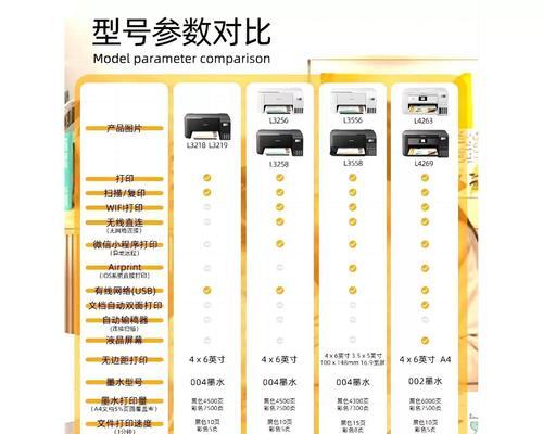 打印机外置打印仓使用方法是什么？常见问题如何解决？