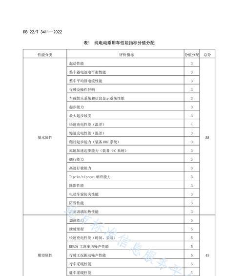 万润国际复印机的性能和用户评价如何？