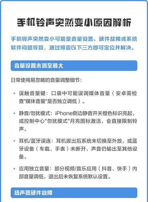 手机铃声出现录音是何原因？