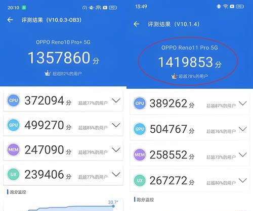 手机跑图性能如何评估？