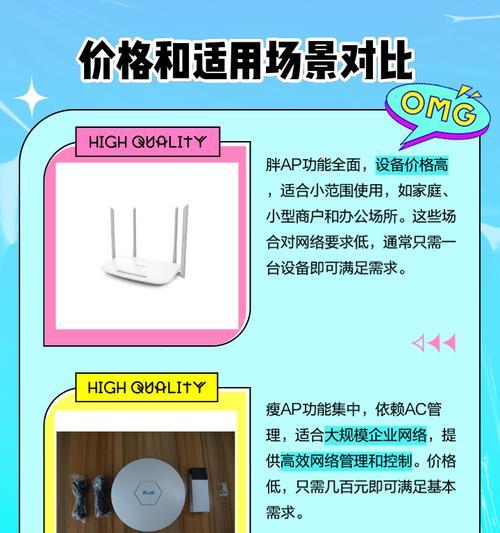 胖ap和瘦ap（探究两种ap的体验和特点）