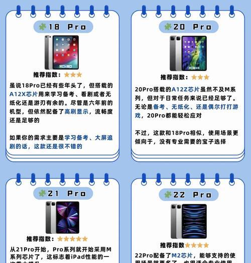 M1与M2的区别是什么（探究货币供应量的两种方式）