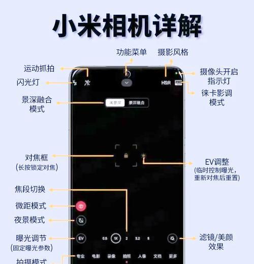 相机取消人像模式的设置方法是什么？