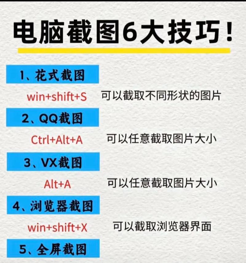 如何轻松截屏（从简单到高级）