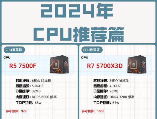 如何充分利用CPU的所有线程资源（掌握多线程编程技巧）